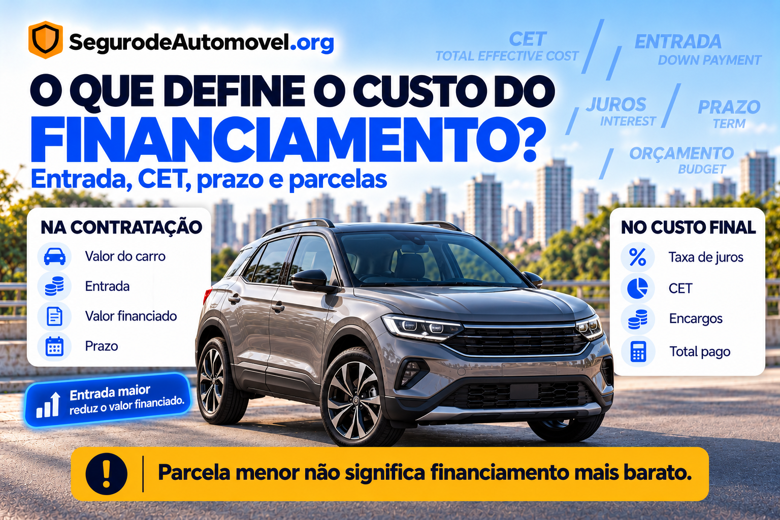 financiamento-guia-de-carro