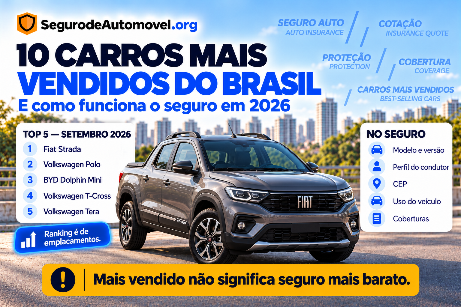 vendidos-mais-carros