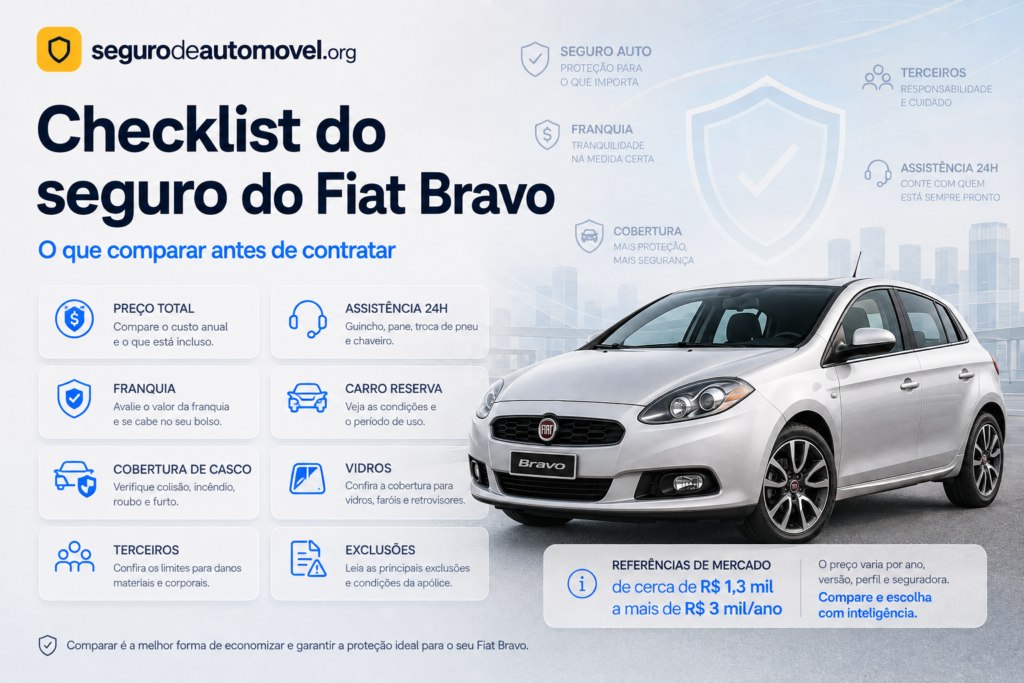 seguro-bravo-fiat