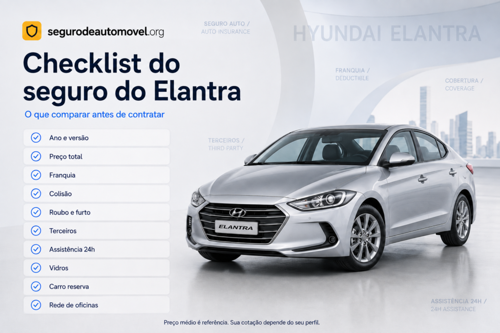 seguro-hyundai-elantra