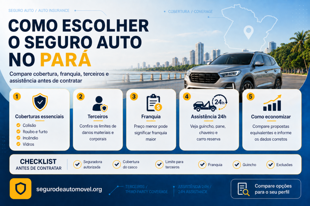seguro pará dicas
